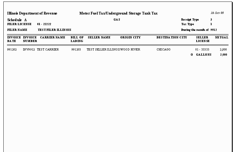 Illinois Report
