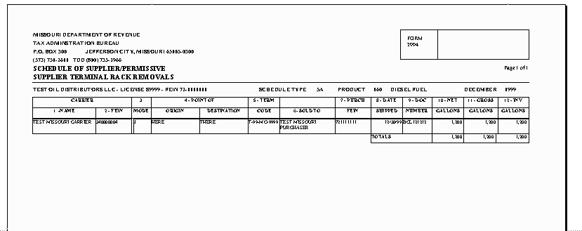 Missouri Report