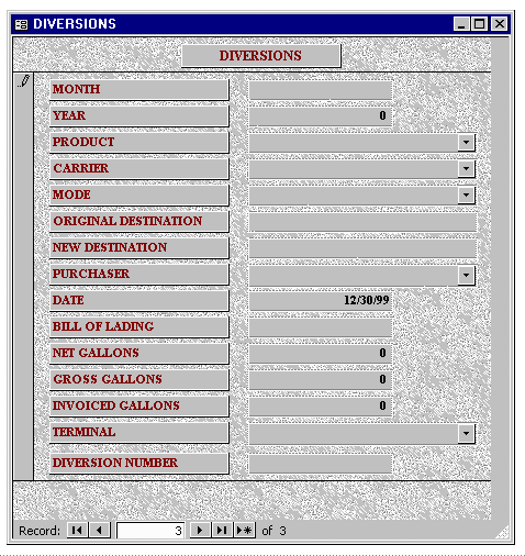 Missouri Diversions Entry Form