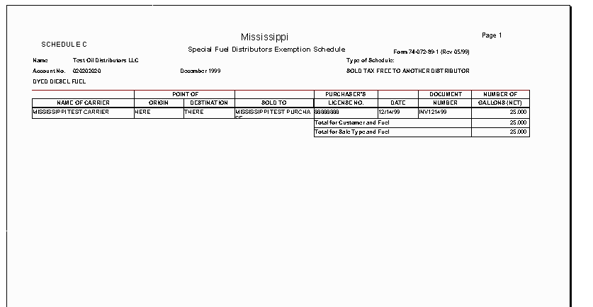 Mississippi Report